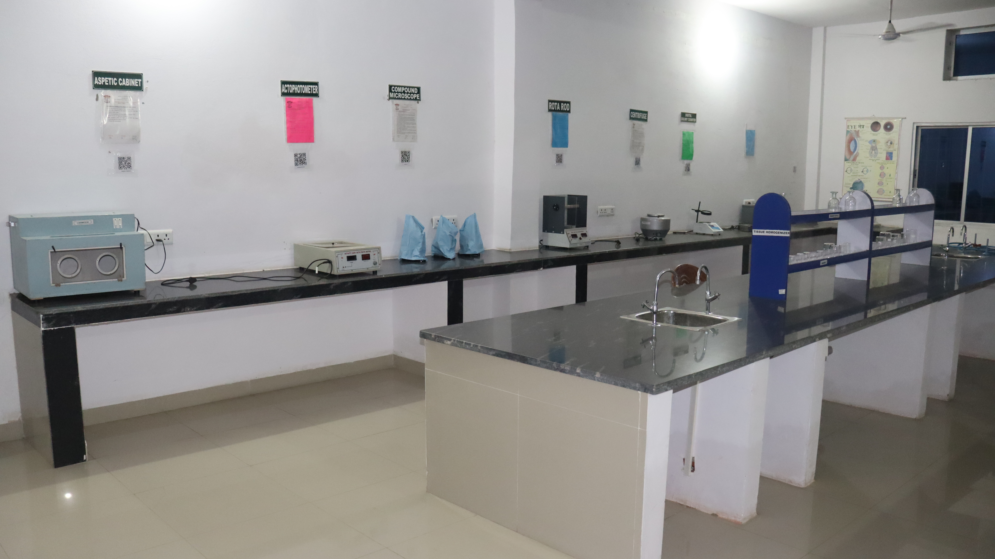 PHARMACOLOGY-I LAB